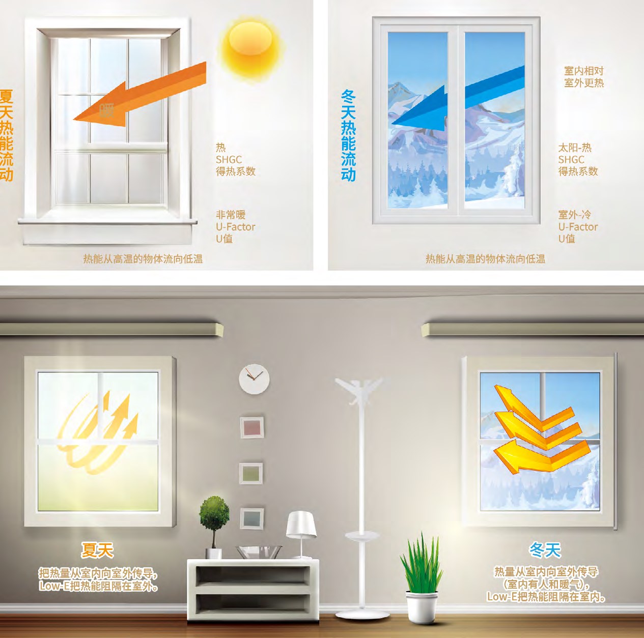 720e27cb3c434361bbb1dba7fbd3575d NG28-不凡成就非凡,相信品牌的力量