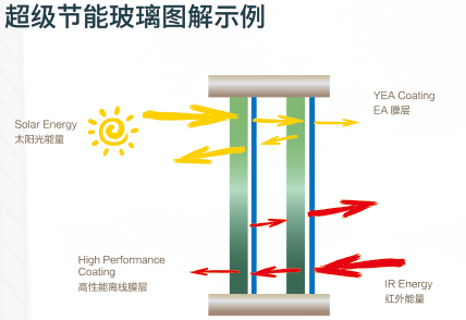 cf58c7c9a59c4b14b9a20652c0f0b384 NG28-不凡成就非凡,相信品牌的力量
